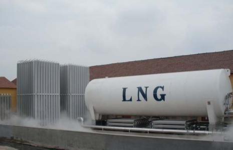 LNG點供如何覓得市場空間？